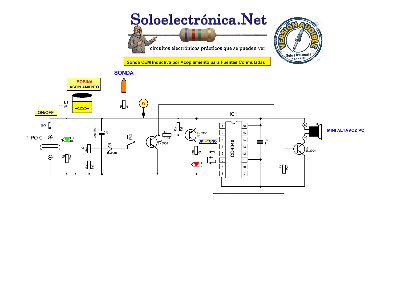 Sonda CEM PRO