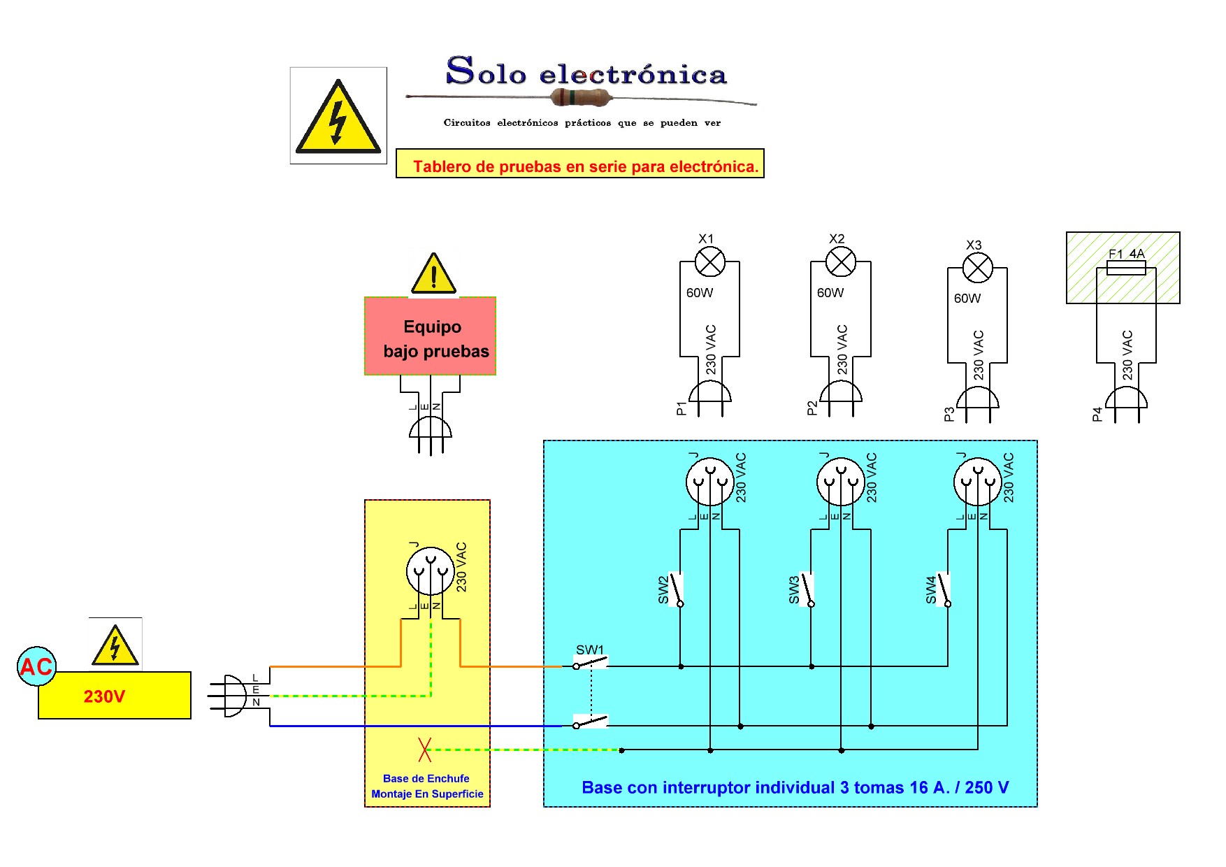 Esquema tablero de pruebas serie